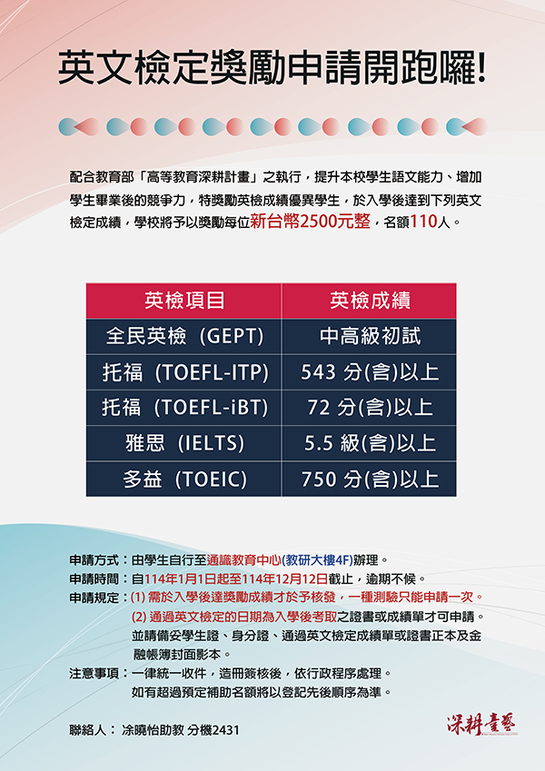 114年度英文檢定獎勵金